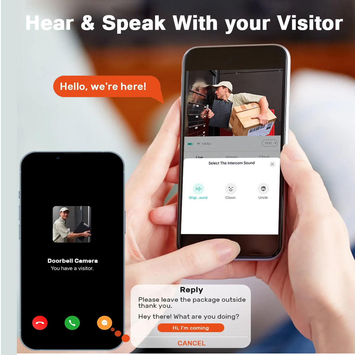 Sonnette vidéo intelligente sa - Smart Home Battery Camera avis et prix